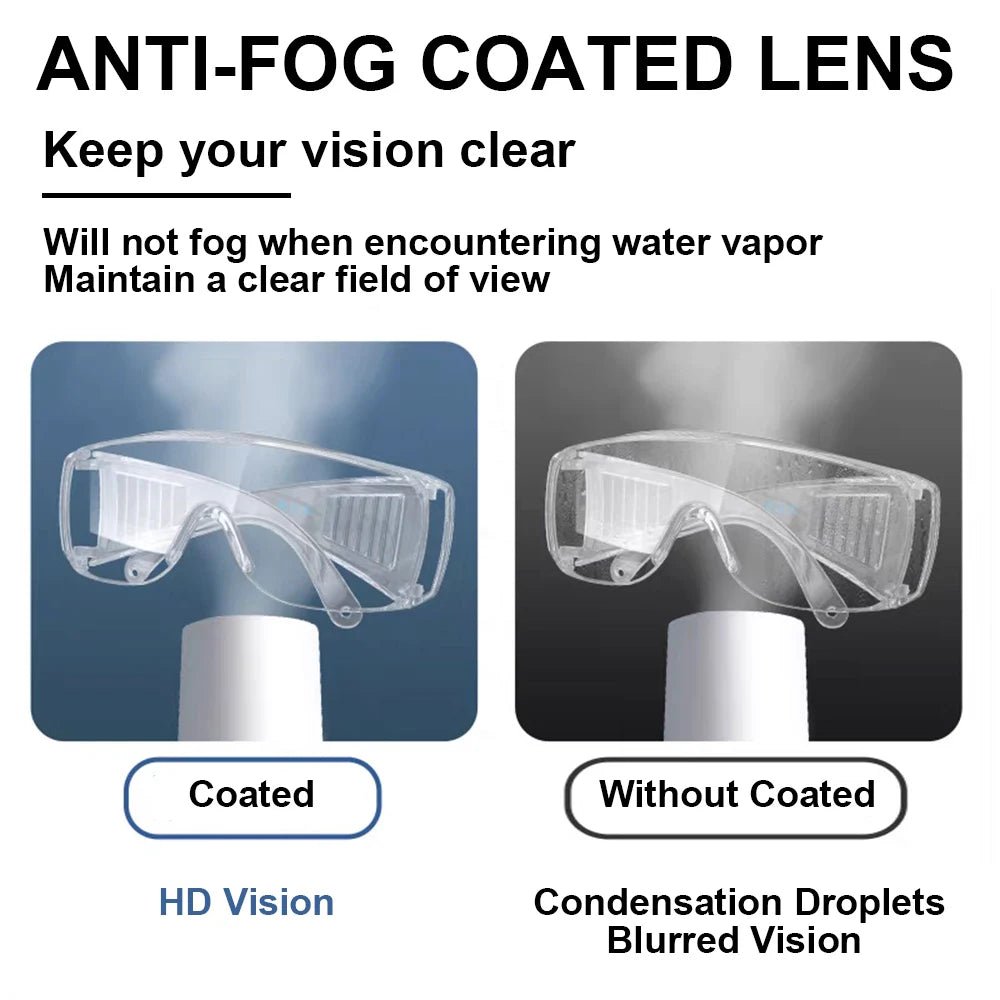 Set of 24 clear safety goggles by BACKUPMYFILESNOW.COM® for eye protection, dustproof and anti-splash work laboratory glasses.