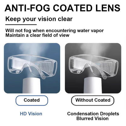 Set of 24 clear safety goggles by BACKUPMYFILESNOW.COM® for eye protection, dustproof and anti-splash work laboratory glasses.