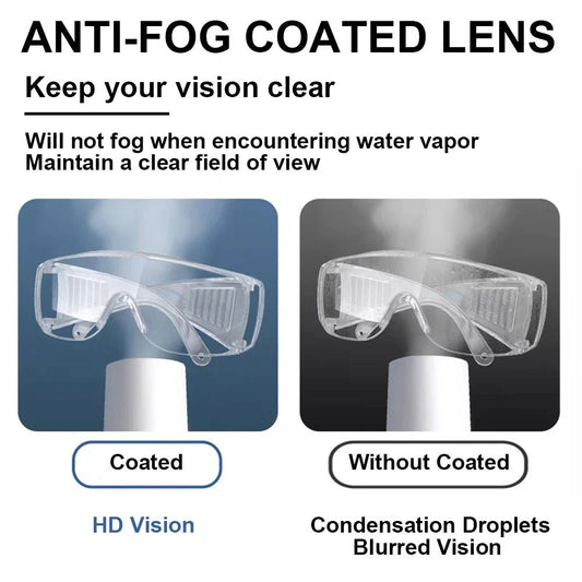Set of 24 clear safety goggles by BACKUPMYFILESNOW.COM® for eye protection, dustproof and anti-splash work laboratory glasses.