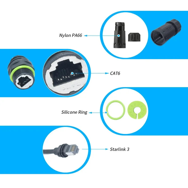 Starlink Gen3 router with 25cm Cat6 waterproof Ethernet extension cable for outdoor satellite dish connection by BACKUPMYFILESNOW.COM®