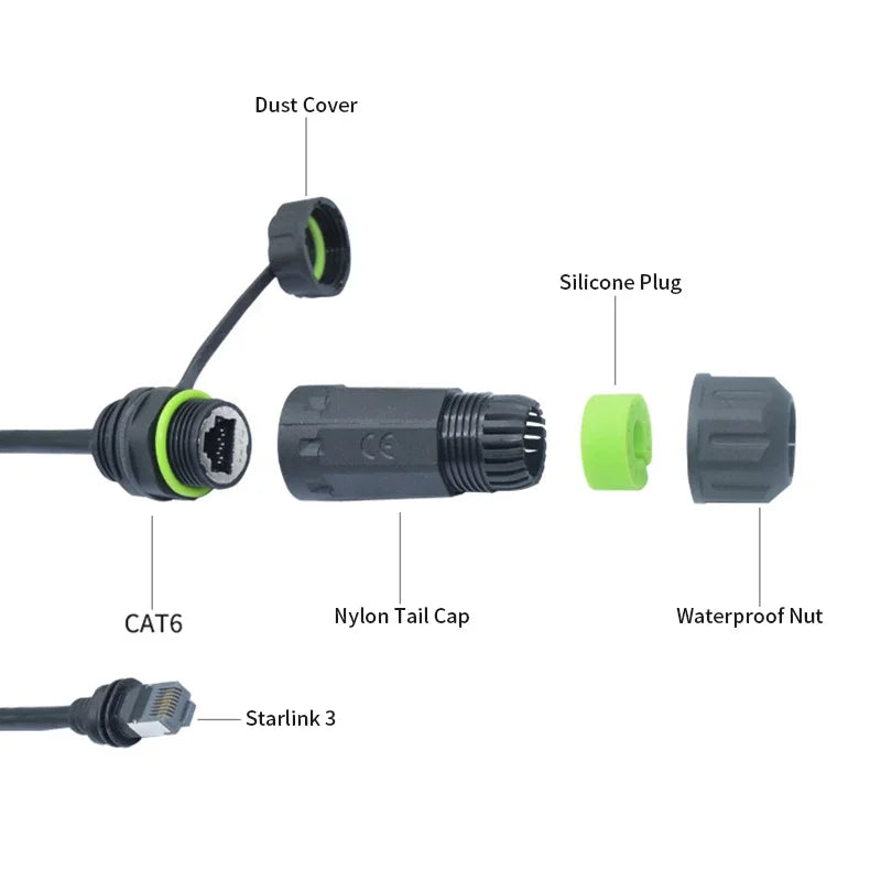 Starlink Gen3/V3 router with 25cm waterproof Cat6 gigabit Ethernet cable extension for outdoor satellite dish connectivity.