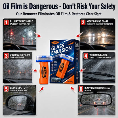 BackupMyFilesNow® OGAS 2G Upg 100g car glass oil film remover with built-in brush, streak-free windshield cleaner, anti-glare clear finish.