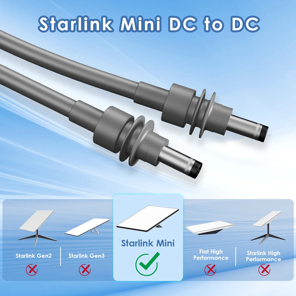 Starlink Mini DC to DC power cable by BACKUPMYFILESNOW.COM, waterproof 16AWG charging cord for Space-x Starlink Mini, 100W capacity