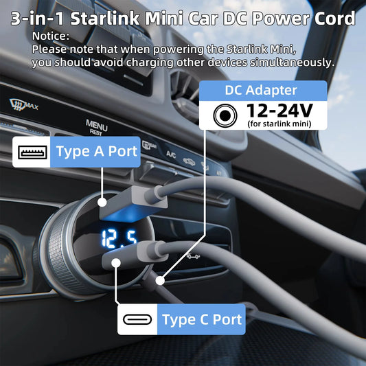 BACKUPMYFILESNOW.COM® 3-in-1 Starlink Mini Car Charger with dual USB ports, digital voltmeter, waterproof extension cable, and 2m DC cable