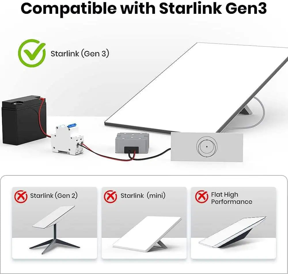 High performance Starlink satellite internet step-up power cable kit, with 12V to 30V adapters and RV car charger connection.