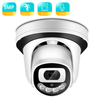 Dual optical 4MP IP security camera by BackupMyFilesNow.com with 3.6mm lens and 500W power, designed for surveillance.
