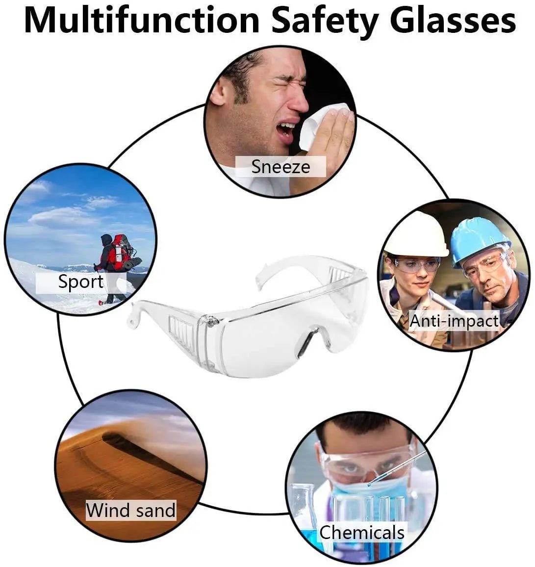 BackupMyFilesNow® 3-pack anti-fog safety goggles with over eyeglasses design, dust and splash-proof, ANSI Z87.1 certified.