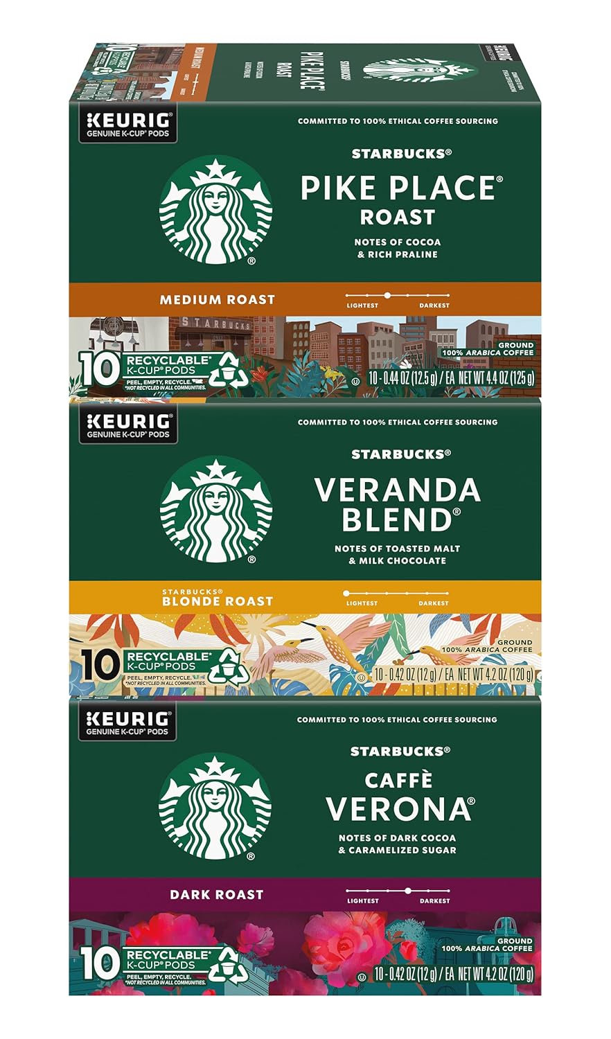 Keurig Starbucks coffee K-Cup pods variety pack with 40 single-serve coffee pods in assorted flavors, shown in a clear box.