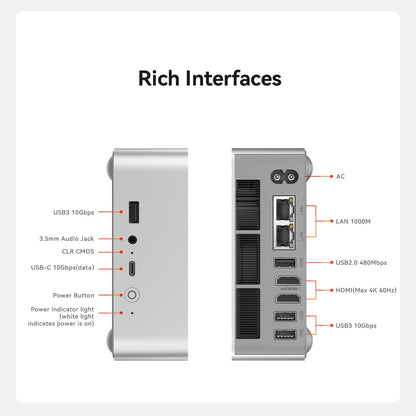 Silver EQI13 Pro Mini PC with Intel I7-13620H, 32GB DDR4 RAM, NVMe SSD, Windows 11, suitable for office, gaming, multimedia.