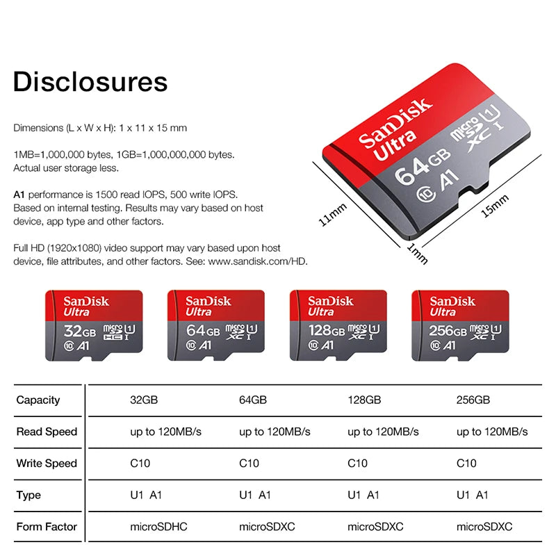 SanDisk A1 micro SD memory card in various capacities including 32GB, 64GB, 128GB, 256GB, and 512GB, for smartphones.
