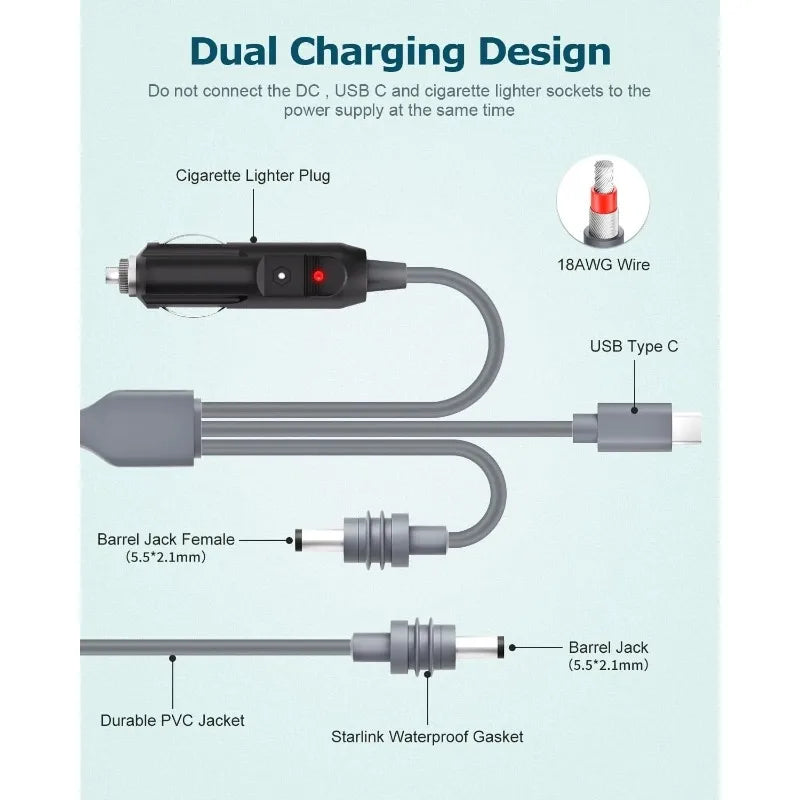 3-in-1 Starlink Mini Cable by BACKUPMYFILESNOW.COM for 100W USB-C, car charger, and DC-to-DC power connections.