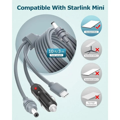 3-in-1 Starlink Mini Cable by BACKUPMYFILESNOW.COM® showing USB C, car charger, and DC-to-DC power cable for connectivity.