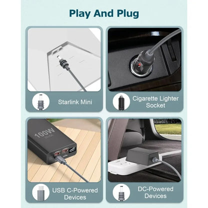 3-in-1 Starlink Mini Cable by BACKUPMYFILESNOW.COM® showing USB-C, car charger, and DC-to-DC power cable for versatile device charging