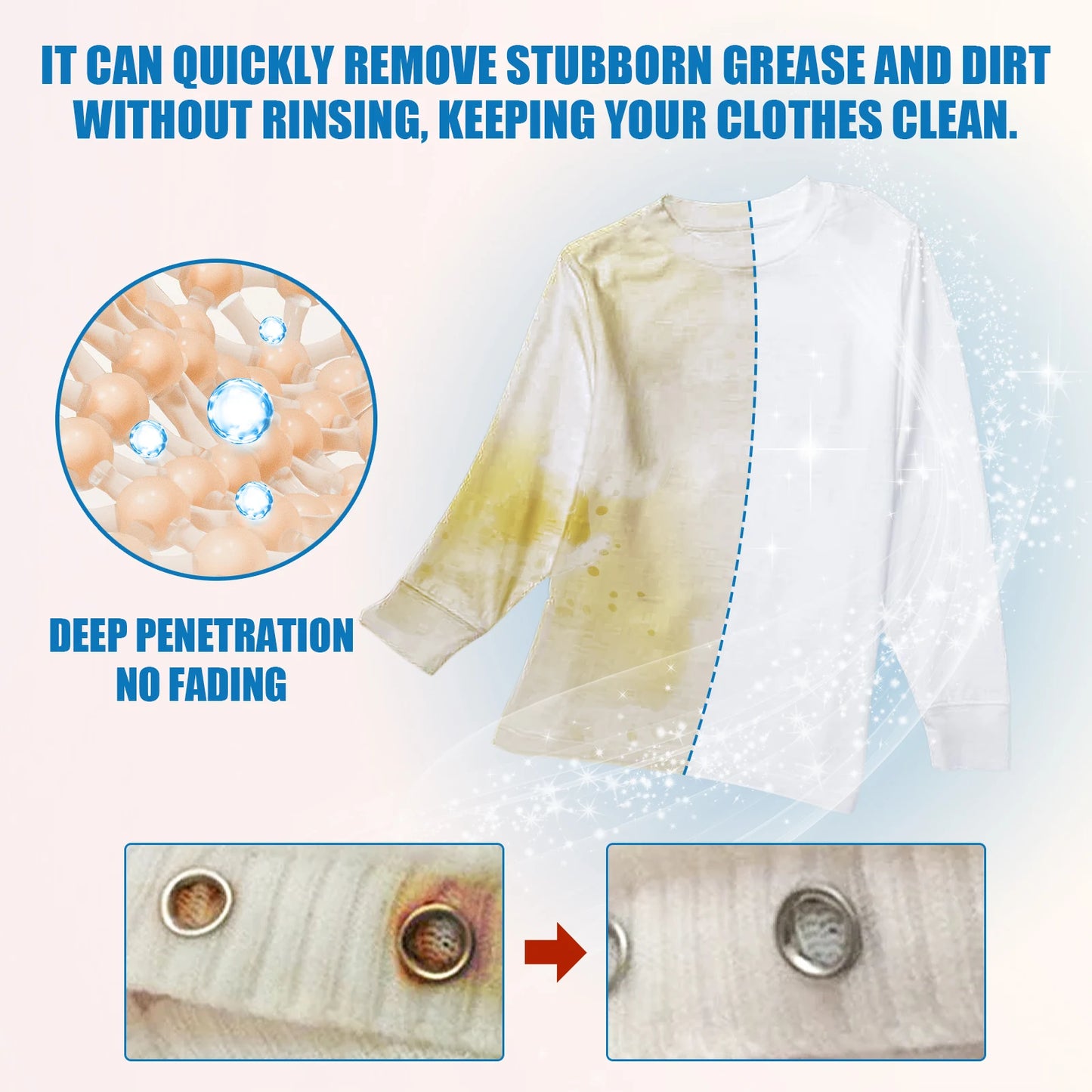 BackupMyFilesNow Power Stain Remover 60ml for grease and yellow stains on fabric, portable clothes spot treatment solution.