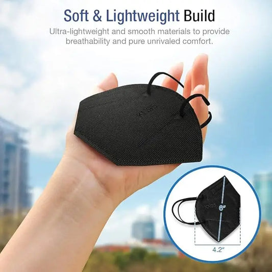 20-pack BackupMyFilesNow.com 5-layer cup face masks for dust, PM2.5 particles, smoke, and haze protection.