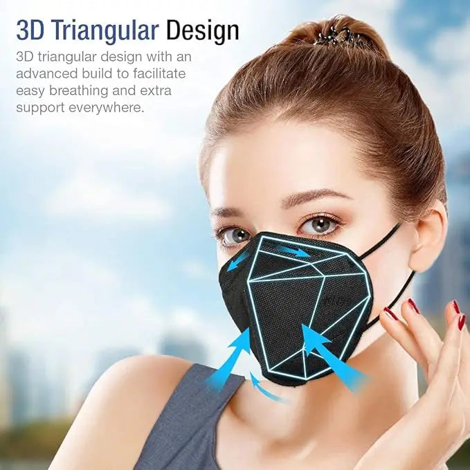 Pack of 20 BackupMyFilesNow.com 5-layer disposable face masks with cup design for dust, PM2.5, smoke, and haze protection.