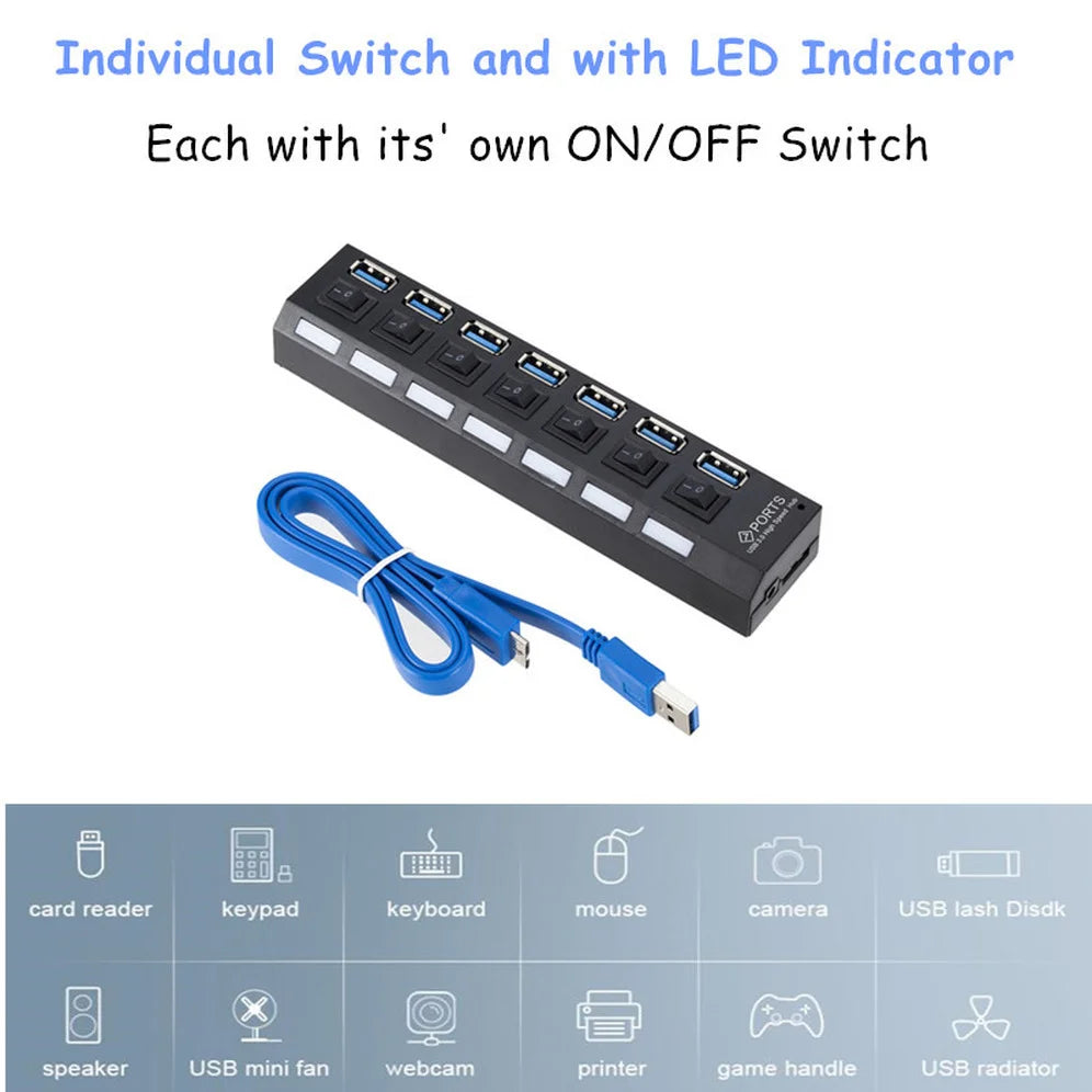 BackupMyFilesNow 4-port USB 3.0 hub splitter with power adapter, showing multiple USB ports connected to a computer.