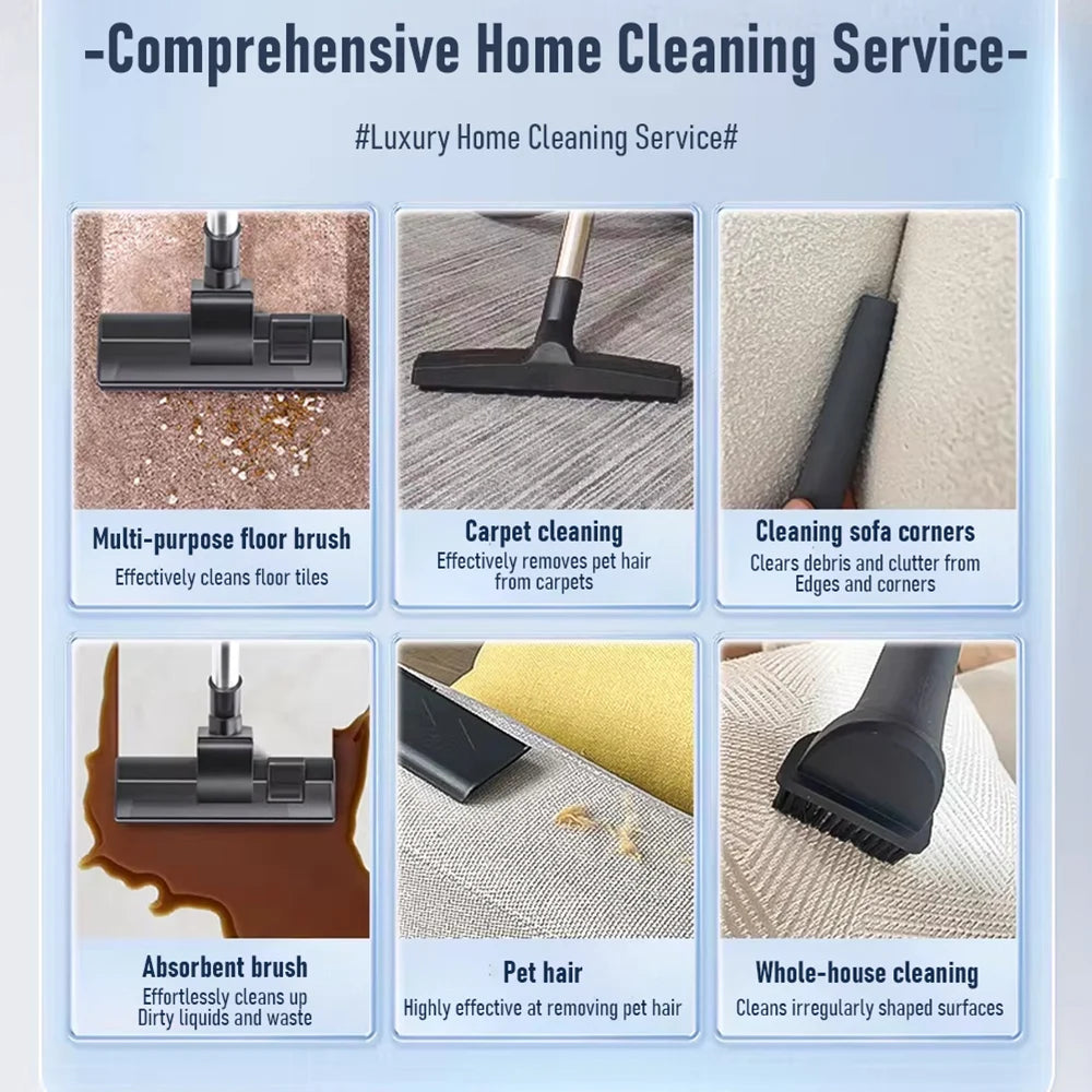 Industrial BACKUPMYFILESNOW® 30L/45L wet-dry vacuum cleaner with high power, suitable for car wash, home, grout, and commercial cleaning.