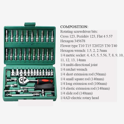 Red 46-piece professional home and car repair tool set with CR-V tools, including screwdrivers, wrenches, drills, grinders, and a hard case.