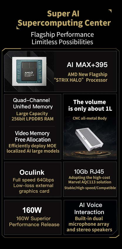 FEVM FAEX1 AMD Ryzen AI MAX+395 mini workstation and gaming PC with Wi-Fi, Bluetooth, USB4, Oculink, 10G LAN, Windows 11.