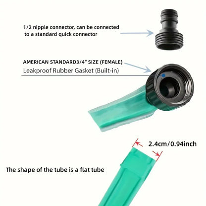 Automatic garden sprinkler heads and soaking hoses from BackupMyFilesNow.com, designed for lawn watering and irrigation.