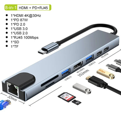 BackupMyFilesNow 7-in-1 USB C Hub with HDMI, RJ45, SD/TF card reader, and fast charging for MacBook and laptops.