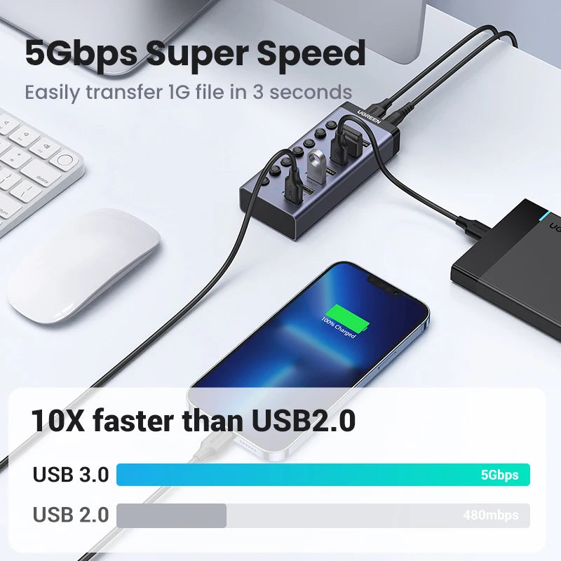 UGREEN 7-port USB 3.0 hub with individual switches and power adapter, ideal for PC and laptop USB port extension.