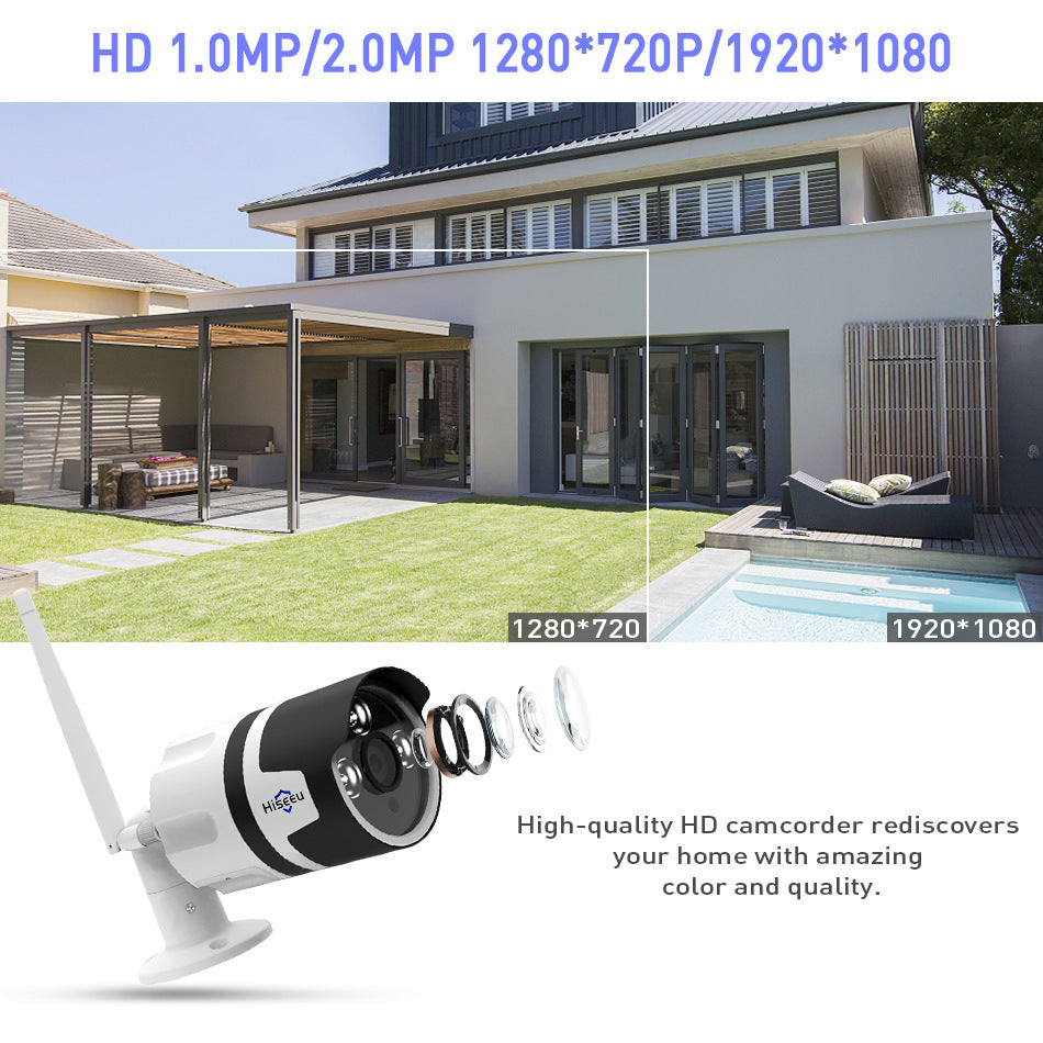 Wireless security camera by BackupMyFilesNow.com with 720p HD video, waterproof IP design, suitable for indoor and outdoor surveillance