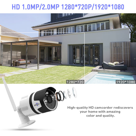 Wireless security camera by BackupMyFilesNow.com with 720p HD video, waterproof IP design, suitable for indoor and outdoor surveillance