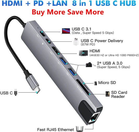 BackupMyFilesNow 8-in-1 USB C Hub with HDMI, RJ45, SD/TF card reader, and fast charge port for MacBook and laptops.