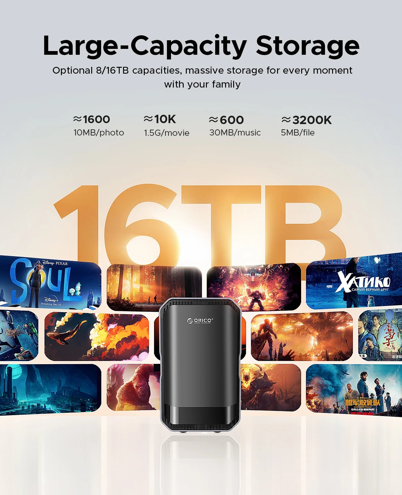 ORICO CyberData 2-bay NAS with built-in WD Red HDD, Type-C connectivity, data encryption, remote access, and multimedia storage.