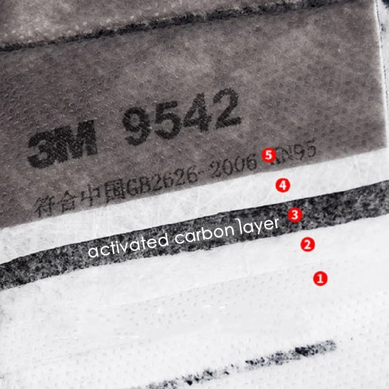 3M KN95 adult reusable face masks in individual packs, with hygienic design and FPP2 filter for safety and protection