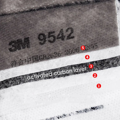 3M KN95 adult reusable face masks in individual packs, with hygienic design and FPP2 filter for safety and protection