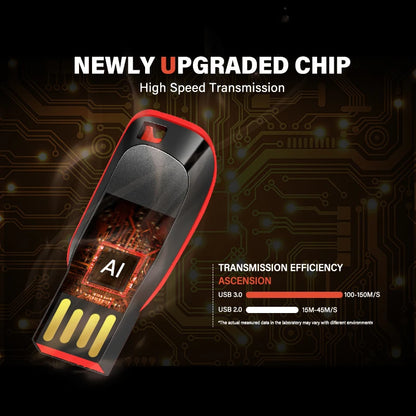 Black USB flash drives from BackupMyFilesNow.com with 64GB and 128GB storage, featuring keychains and compact design.