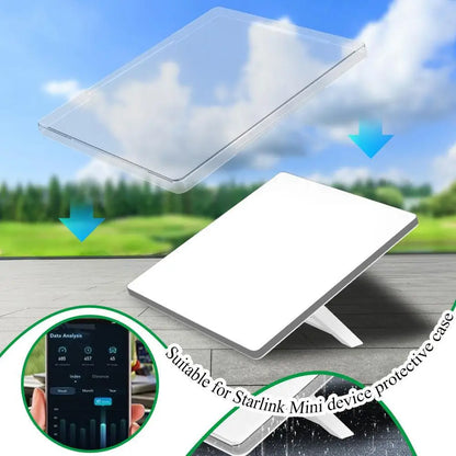 Starlink Mini device protection cover by BACKUPMYFILESNOW.COM, plastic antenna case for satellite accessories.