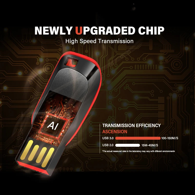 Red plastic USB flash drive from BackupMyFilesNow.com, available in 128MB to 32GB, with key ring for car, TV, and computer use.