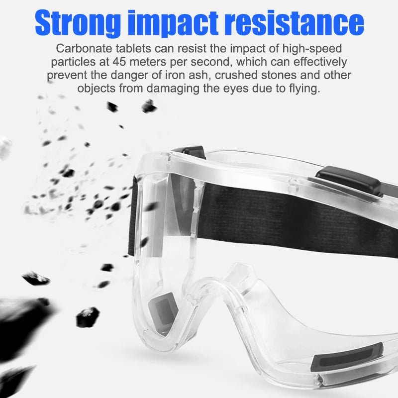BackupMyFilesNow® safety goggles over glasses with clear scratch-resistant lenses, suitable for nurses, workers, architects, men and women.