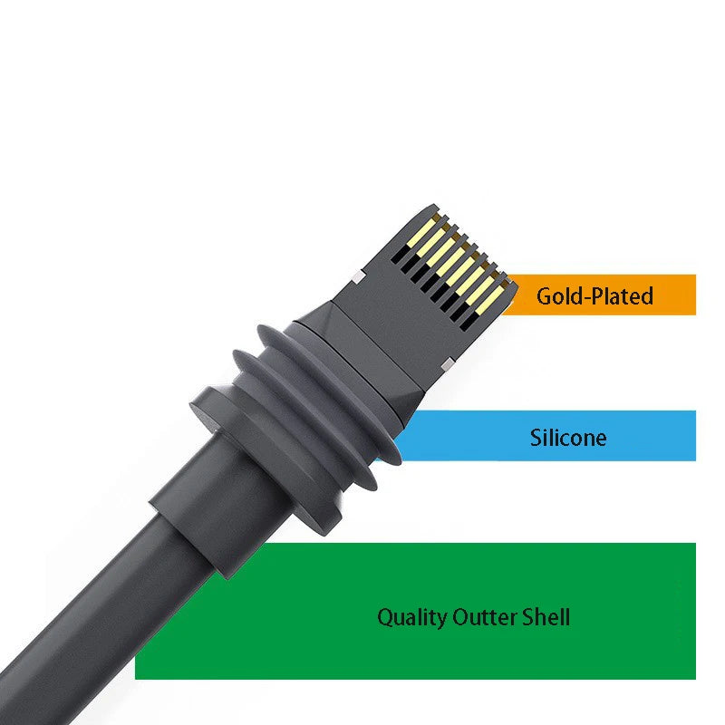 Starlink Gen 3 Ethernet cable with shielded RJ45 plug, 2000Mbps data transfer, designed for Starlink V3 internet extension.