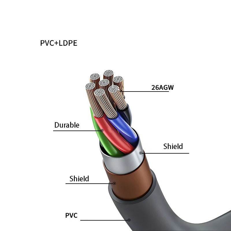 Starlink Gen 3 Ethernet cable with RJ45 shielded connector, 2000Mbps data transfer, extending Starlink V3 internet connection.