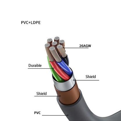 Starlink Gen 3 Ethernet cable with RJ45 shielded connector, 2000Mbps data transfer, extending Starlink V3 internet connection.