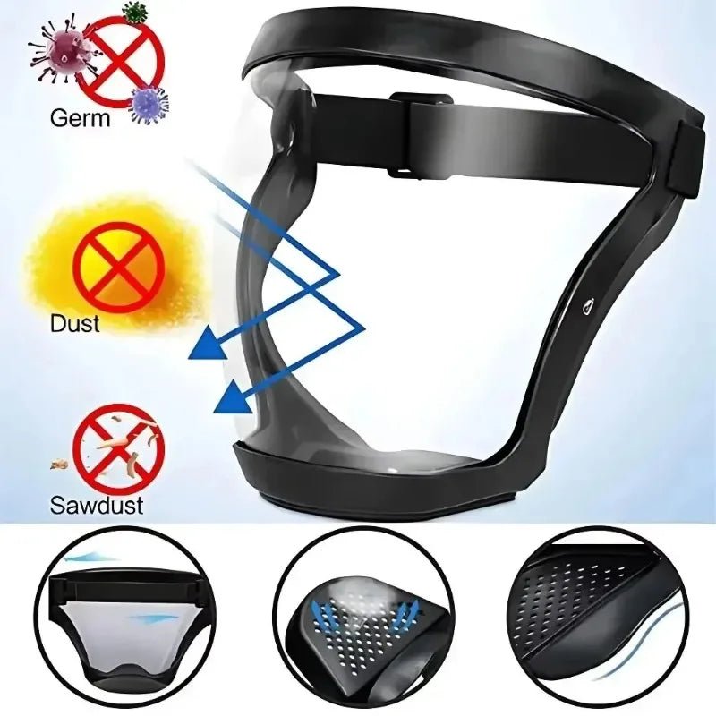 Full face safety goggles and protective mask by BACKUPMYFILESNOW.COM®, anti-splash dust mask for men and women, clear protective eyewear