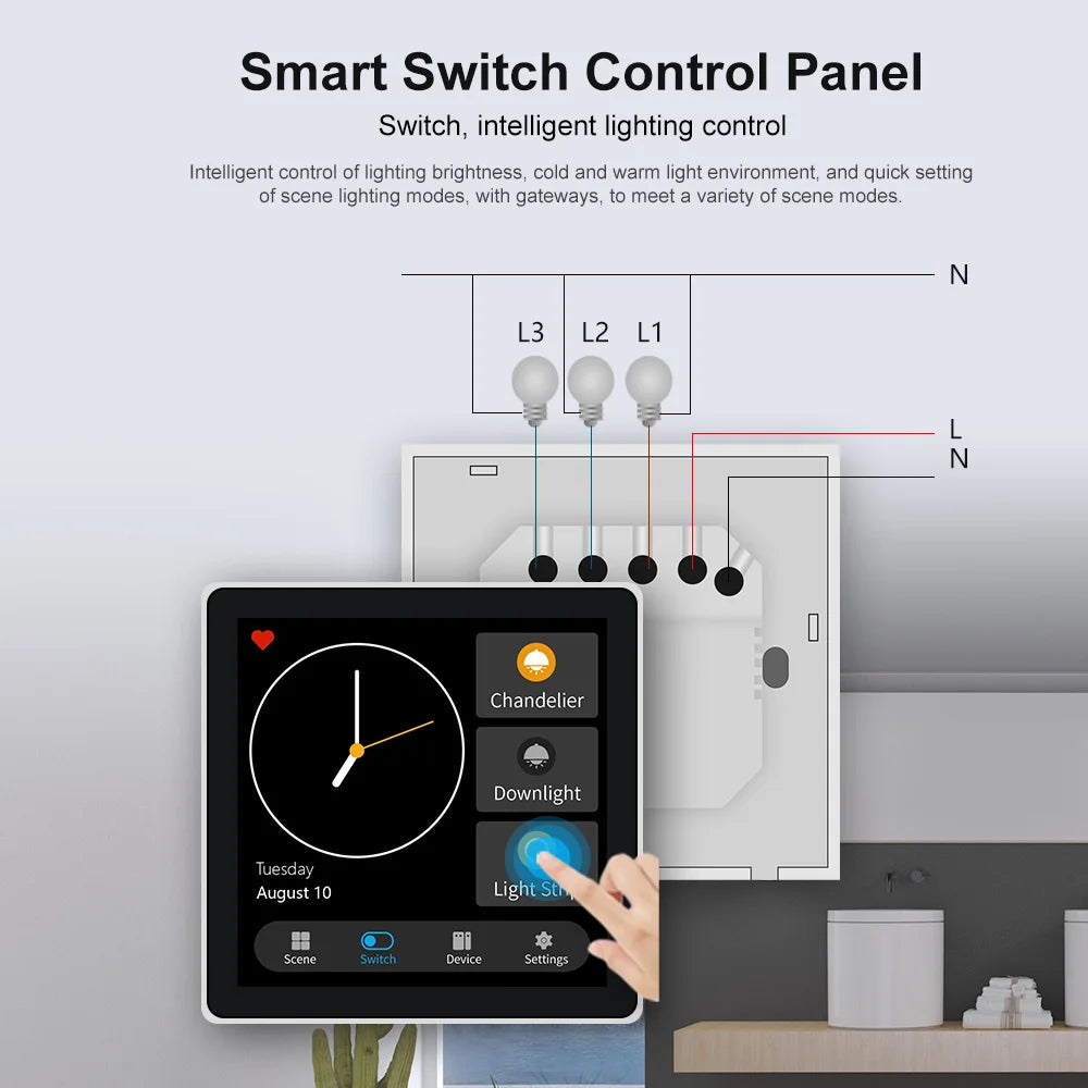 FUERS Smart Wall Switch with 4-inch touch screen and Zigbee, multi-functional scene panel for intelligent home control.