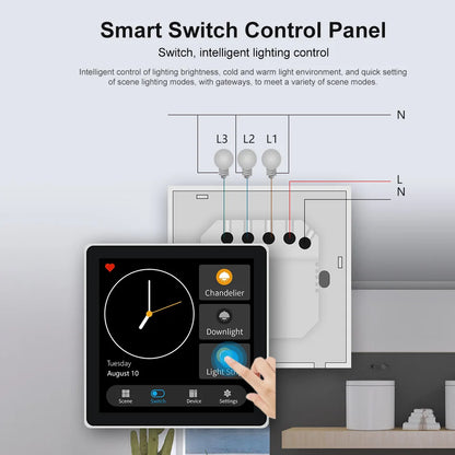 FUERS Smart Wall Switch with 4-inch touch screen and Zigbee, multi-functional scene panel for intelligent home control.