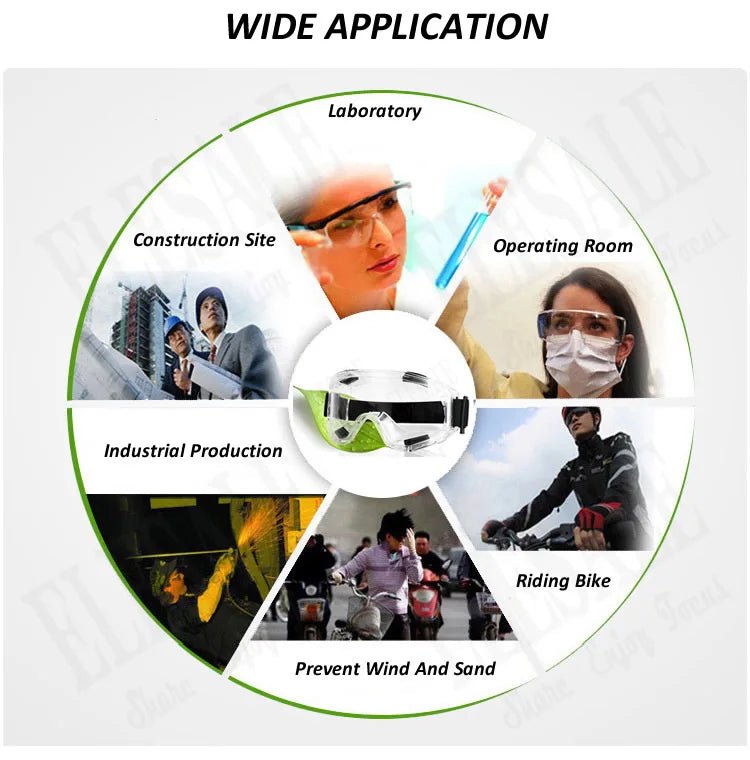 BackupMyFilesNow safety antifog protective goggles, clear wind-proof work glasses for industrial, lab, cycling, and riding use.