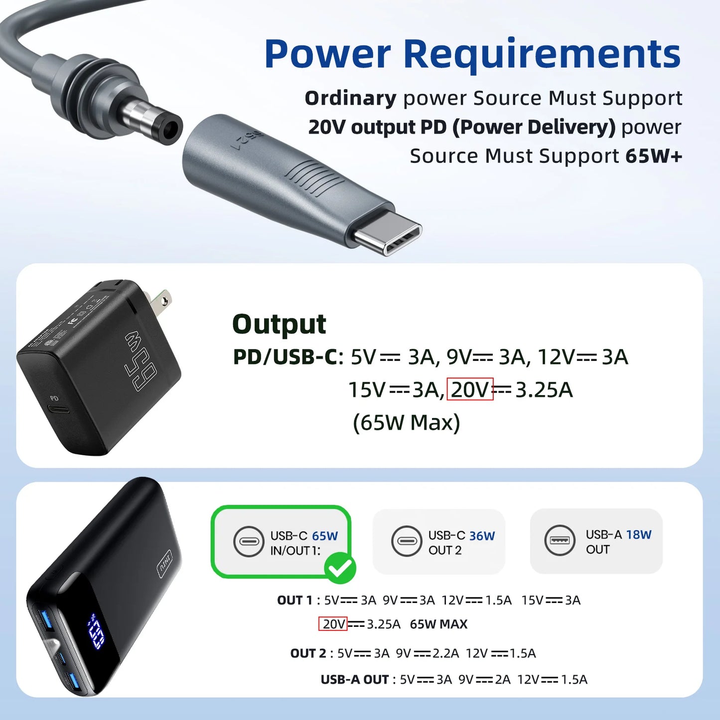 Black 2-in-2 Ethernet and USB-C connection cable for Starlink Mini, 5M length, fast charging and data transmission for car electronics.