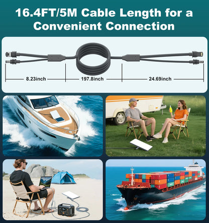 Black 2-in-2 Ethernet and USB-C connection cable for Starlink Mini, 5 meters, used for fast data transmission and charging in car electronics.