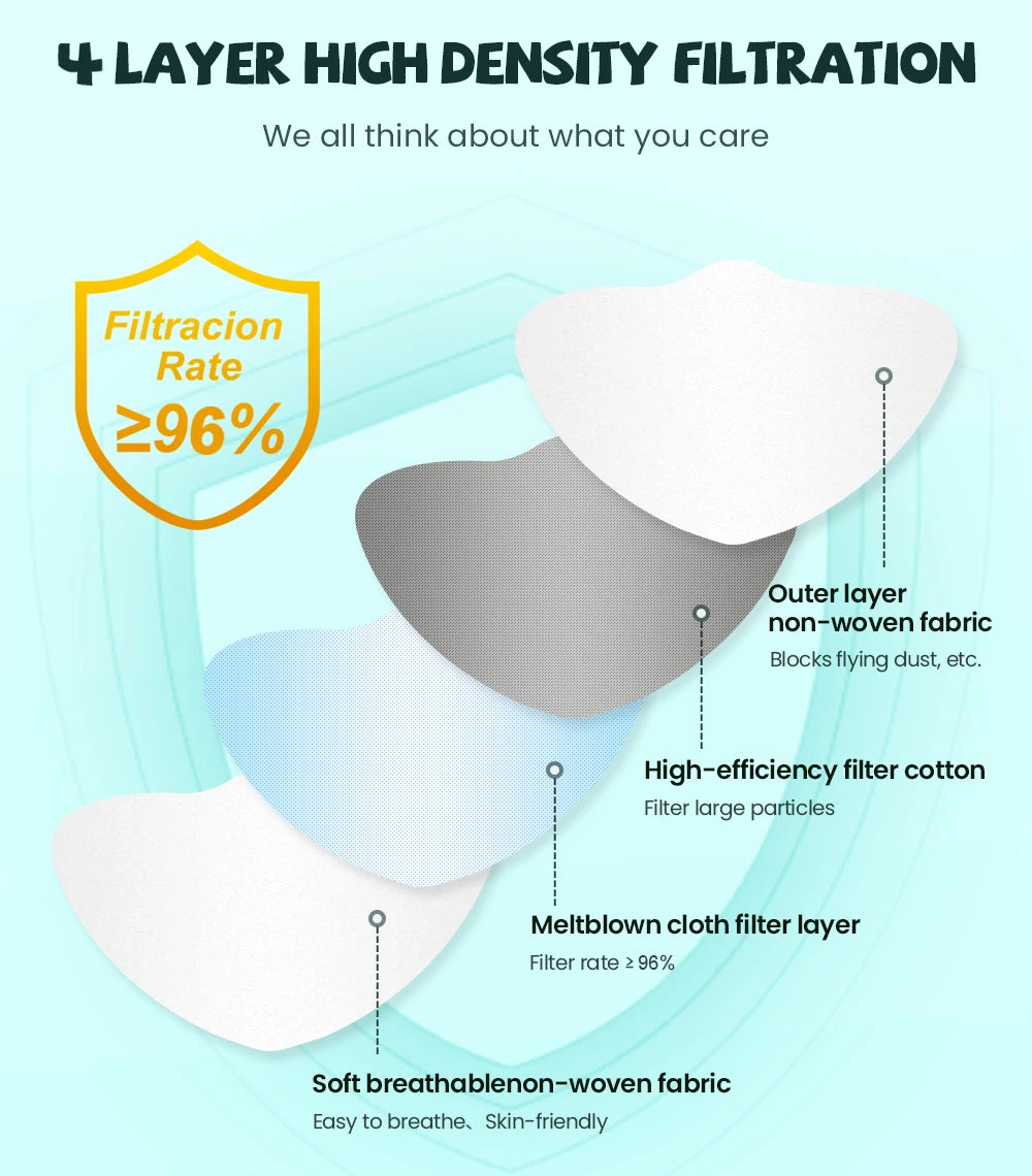 Black FFP2 and KN95 protective face masks, fish mouth design, approved masks for personal safety, 200-pack from BackupMyFilesNow.com