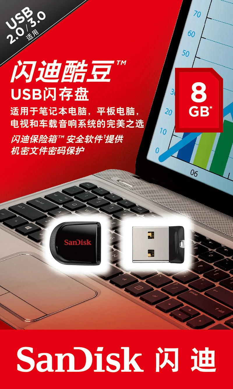 SanDisk Super Mini metal USB flash drive with 16GB, 32GB, 64GB, and 128GB storage, portable memory stick for data storage.