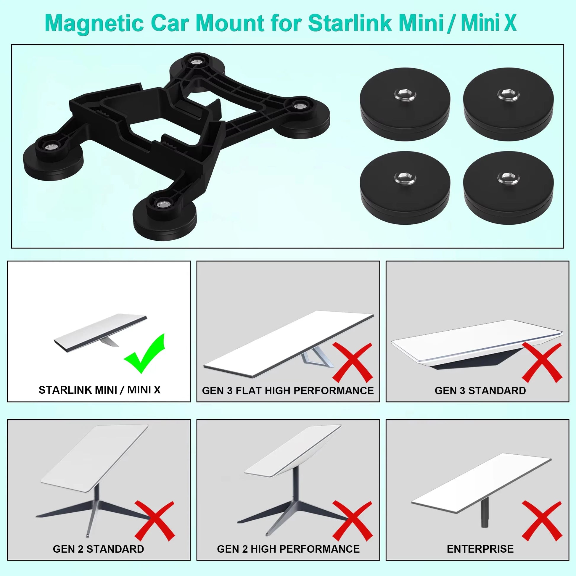BackupMyFilesNow® black Starlink Mini/Mini X roof mounting bracket with four magnetic bases for satellite internet kit installation.