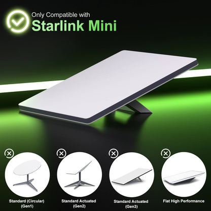 Black car-mounted magnetic antenna signal receiving bracket for Starlink Mini, compatible with installation kit accessories.